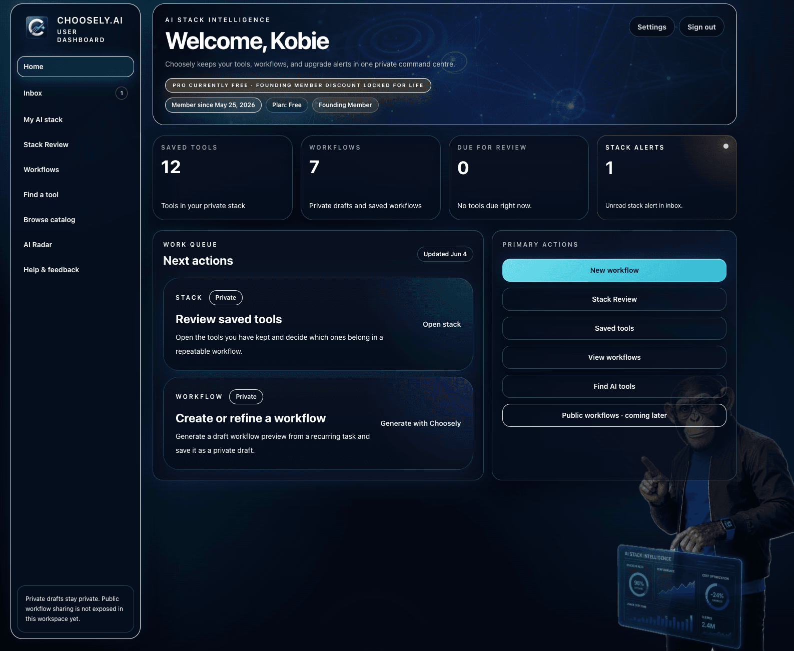Choosely dashboard home showing saved tools, workflow drafts, and stack alert summary cards.